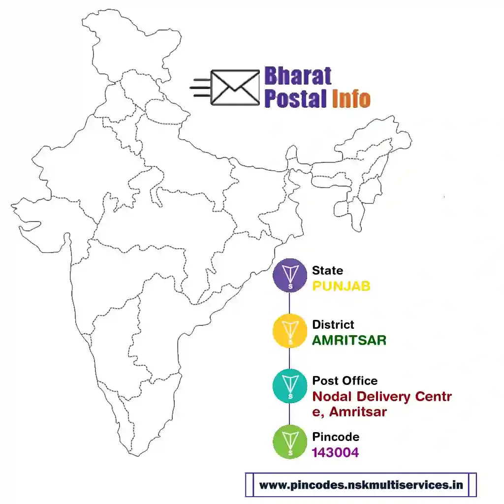 PUNJAB-AMRITSAR-Nodal Delivery Centre, Amritsar-143004